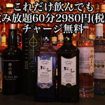 BAR ウイスキー - 栄（名古屋）/バー | 食べログ