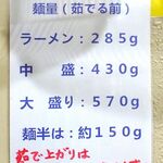 ラーメン 盛太郎 - 