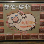 串酒場チチカブ - 