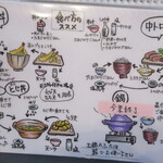 手打蕎麦のたぐと - 