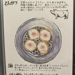 とんかつ ふじ井 - 