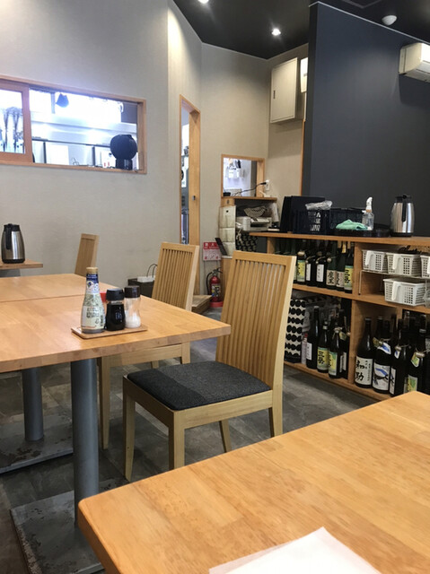 Nagono Taiyo photo 4