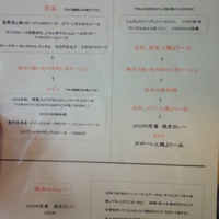ahill ginza - 