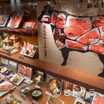 Nikuno Tajima - オンリーワンルートで最高級の牛肉を常時品揃え