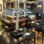 高円寺 焼肉ここち - 