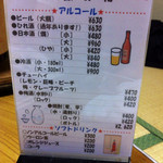 若狭ふぐの宿下亟 - 