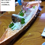 若狭ふぐの宿下亟 - 