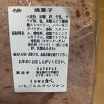 ガトパン - 