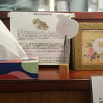 キッチン ブルー グローブ - 向かいの置物