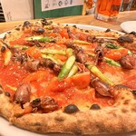 Pizzeria NeNe - 