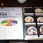 一寸法師 - 七色のオリジナル麺