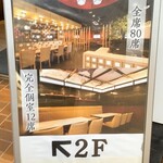 Yakitori Kamameshi Udon Kamadoka - 店外看板