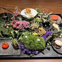 ラ カンロ - 