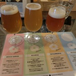 SUSUKINO BREWING - クラフト呑み比べ　1,000円