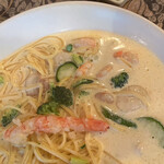 シャンドール - 