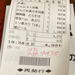 居酒屋 鶴八 - 食べログクーポンありがとう！