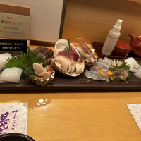 てしごと 是歩 - 