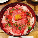 Yakiniku Zeniba - 