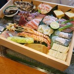 鮨かしわ - 今日のネタ