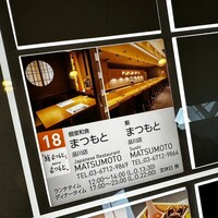 品川 鮨まつもと - 