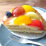 Anneの工房 - 