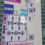 ラーメン二郎 - 店内外の並び方