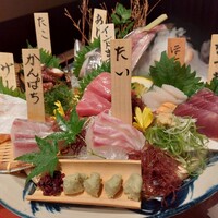 個室居酒屋 番屋 神田駅前店 - 