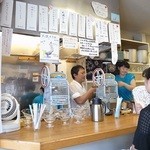 ひみつ堂 - 大変です