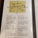 倉式珈琲店 - コーヒー豆について 風味の説明とチャート