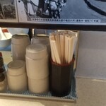 鳥人 - 卓上アイテム