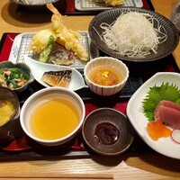 神楽坂 鴨匠 - 