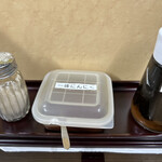 らーめん与壱 - 