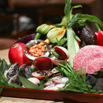 Itsuki - ２０２３年５月再訪：本日の食材☆