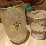 Gyouza Shokudou Maruken - エア乾杯