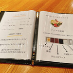 六覺燈 - メニュー②