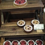 一夜城 ヨロイヅカ・ファーム - 