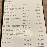 やきにくグレート 神田店 - 