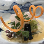 入谷鬼子母神門前のだや - 