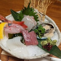 舟櫓 - 