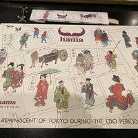 ステーキハウス ハマ  目黒店 - 