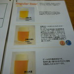 ブルーパブムーンライト - ビールメニュー１