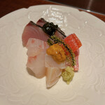 こたつ ねこ - さしもり1