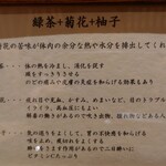 肉料理ふくなが - 