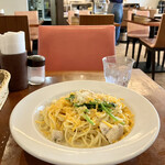 トラットリアライド - 