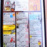 サムギョプサルクラス - 