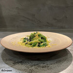 カーサ・デル・チーボ - 山菜のスパゲティ 楤ノ芽のペースト