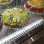 ラ コレクション ド ショウタニ - 