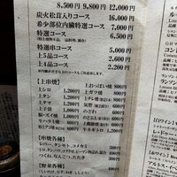 鳥茂 - 