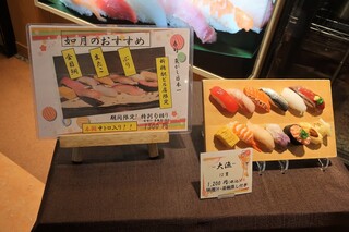 h Sushi Uogashi Nihonichi - 店頭ランチメニュー②。