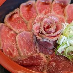 焼肉食道 しんしん - 